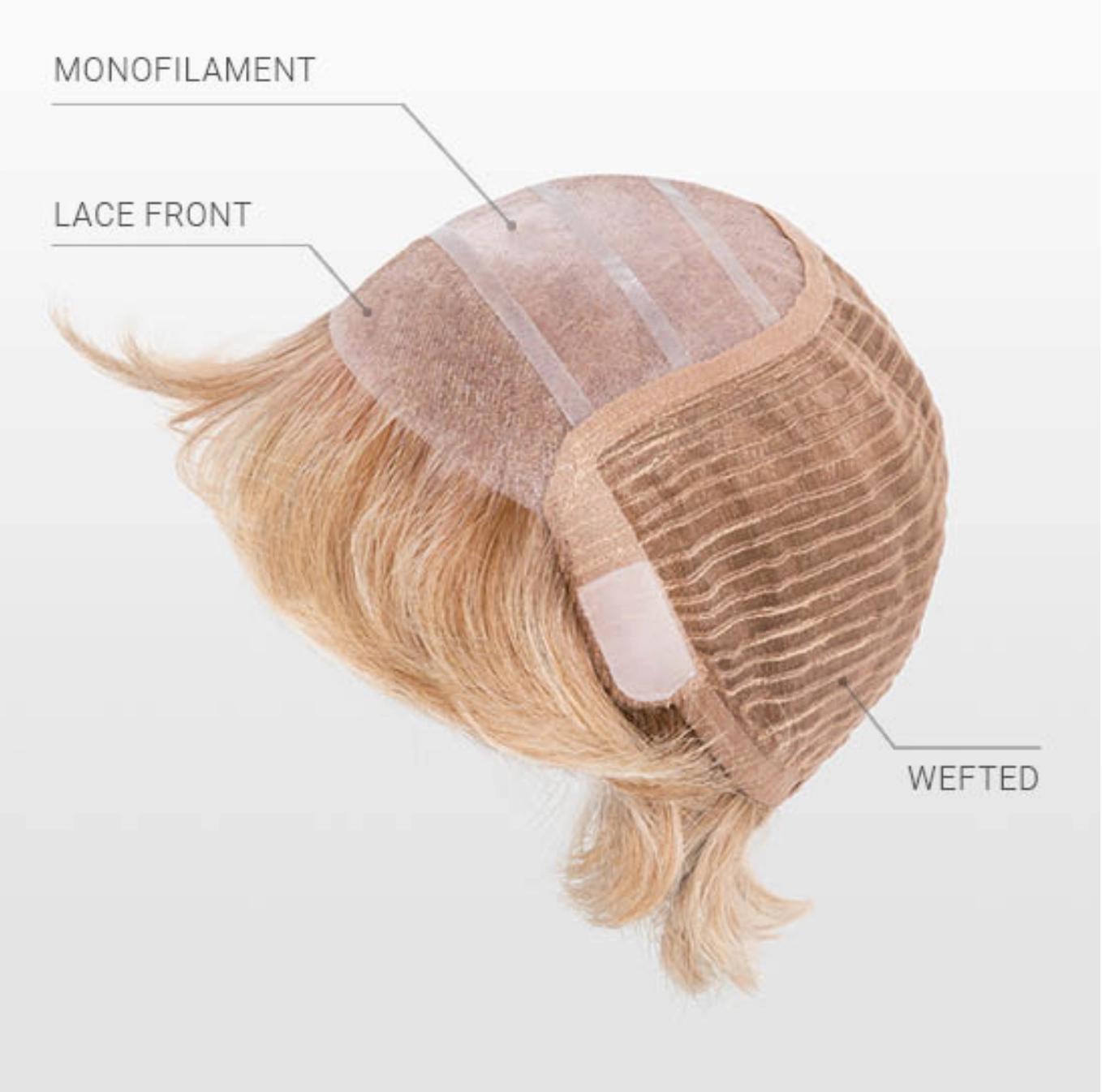 Accessories_Ellen Wille_Wigs Yara by Ellen Wille  Perucci Collection