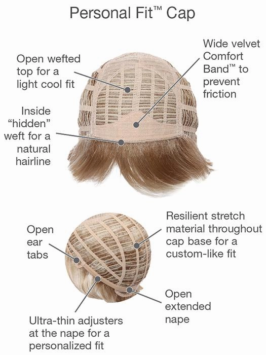 Accessories_Gabor_Wigs Hairpieces Commitment | Synthetic Wig (Basic Cap)