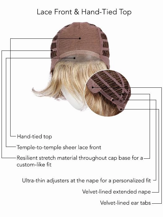 Accessories_Gabor_Wigs Hairpieces Debutante | Synthetic Lace Front Wig (Hand-Tied)