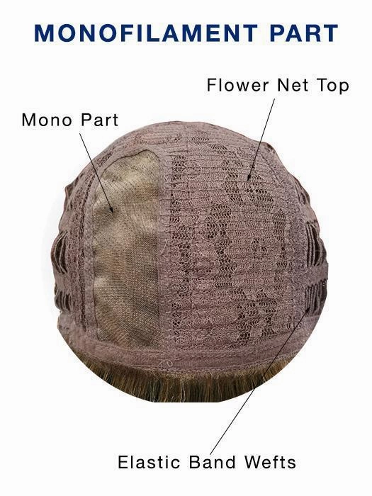 Accessories_Rene Of Paris_Wigs Hairpieces Petite Portia | Synthetic Wig (Mono Part)