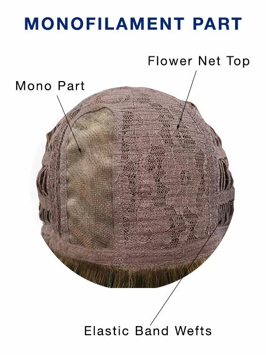 Accessories_Rene Of Paris_Wigs Hairpieces Scorpio PM | Synthetic Wig (Mono Part)