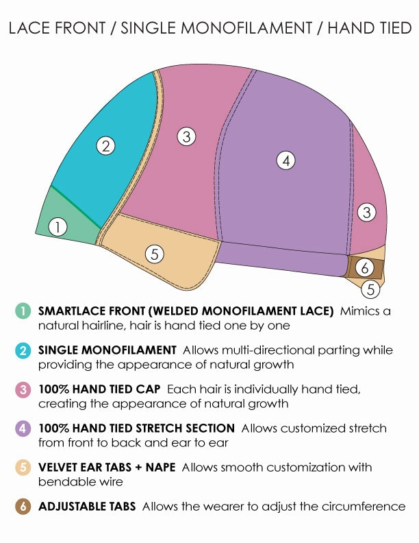 Adriana HT Wig by Jon Renau | Synthetic Hair | Average Cap