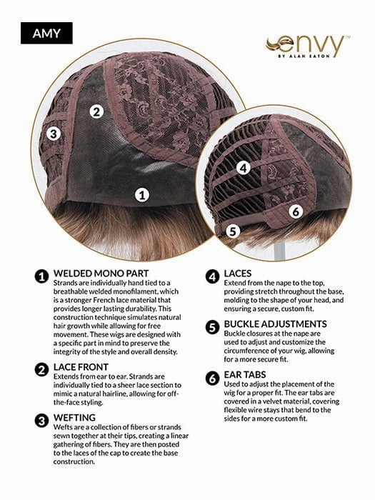 Amy | Synthetic Lace Front Wig (Mono Part)