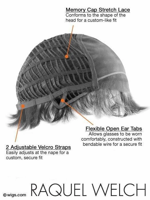 Autograph Wig by Raquel Welch | Heat Friendly Synthetic Lace Front (Mono) | Clearance Sale Open Box (Unworn - Like New)