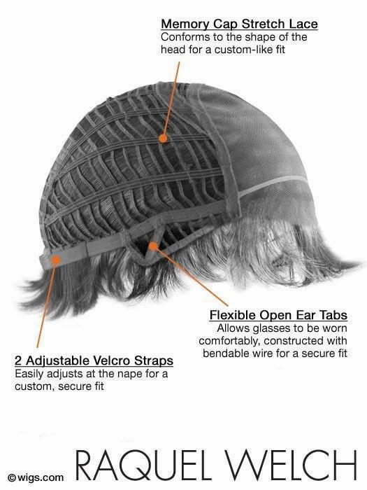 Autograph Wig by Raquel Welch | Heat Friendly Synthetic Lace Front (Mono) | Clearance Sale Open Box (Unworn - Like New)
