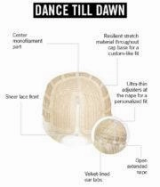 Dance Till Dawn Wig by Hairdo | Synthetic Lace Front (Mono Part)