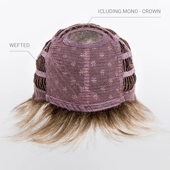 Date Part Mono Crown Wig Ellen Wille Hairpower Collection