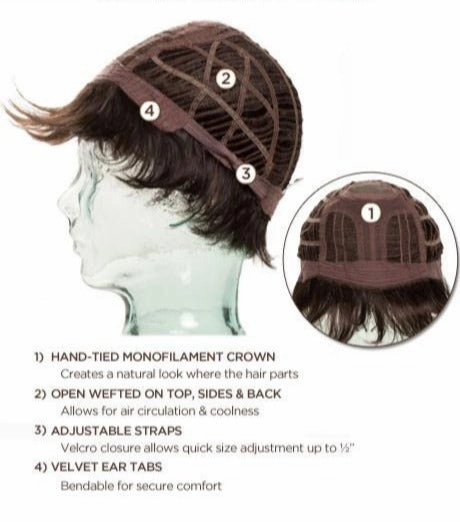 Date Wig by Ellen Wille | Synthetic Hair | Large Cap