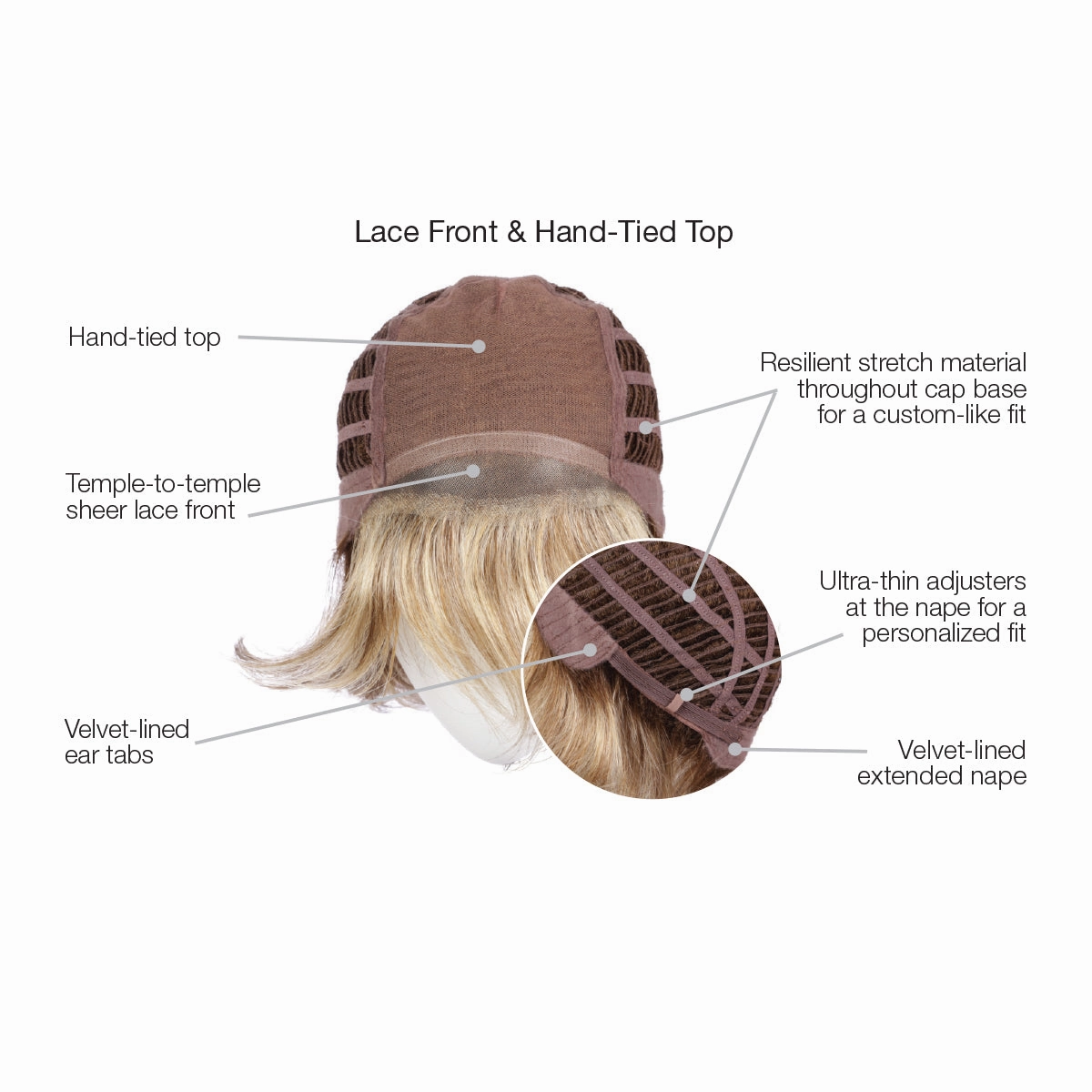 Debutante Wig by Gabor | Synthetic Hair | Average Cap