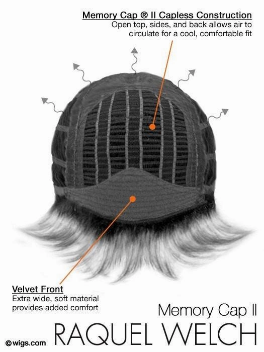 Embrace | HF Synthetic Wig (Basic Cap)