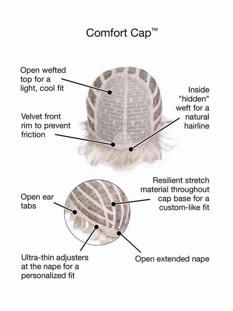 Enthusiastic Wig by Gabor | Heat Friendly Synthetic (Open Cap)