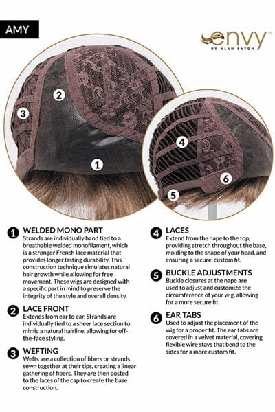 Envy Wigs - Amy