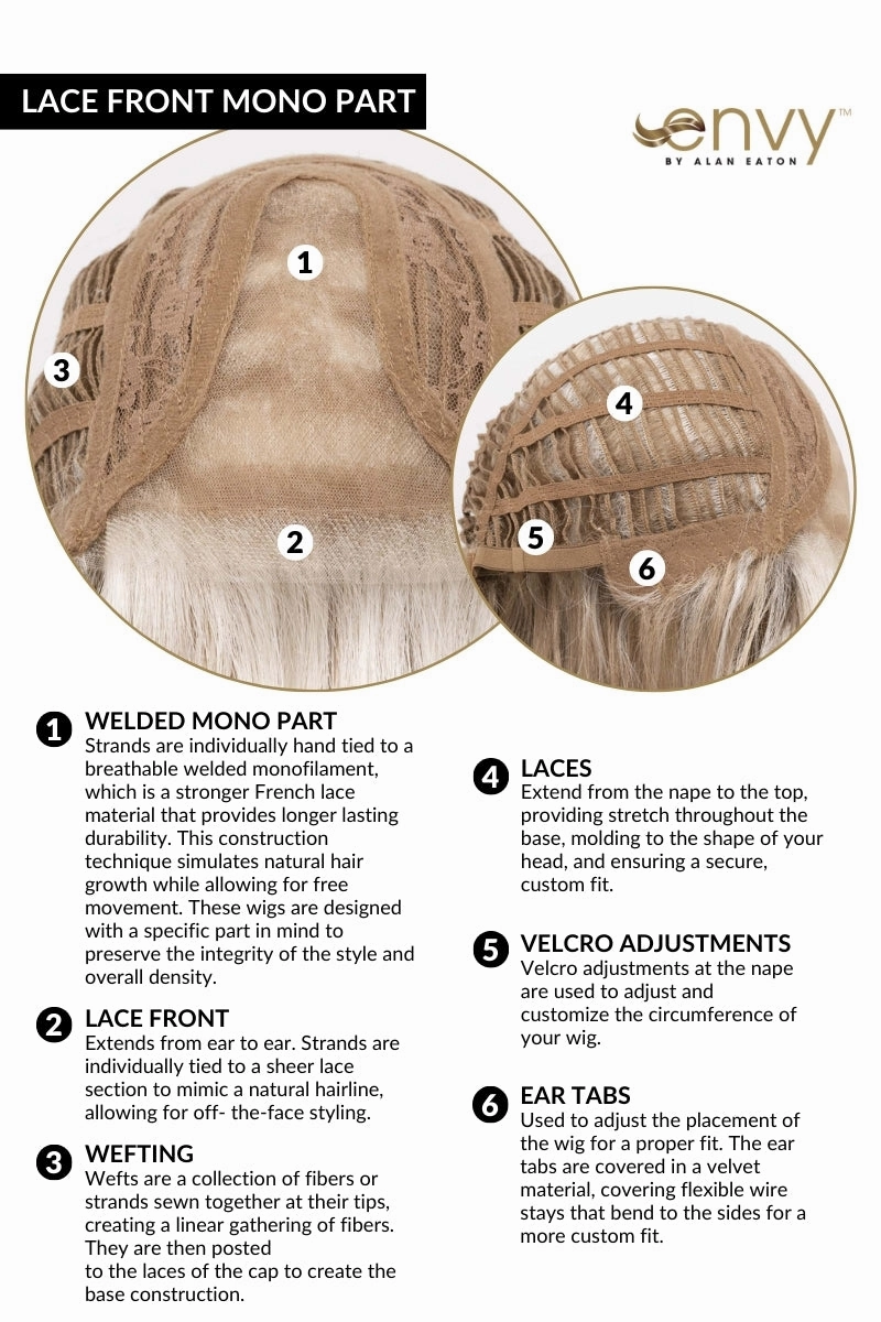 Envy Wigs - Charlotte