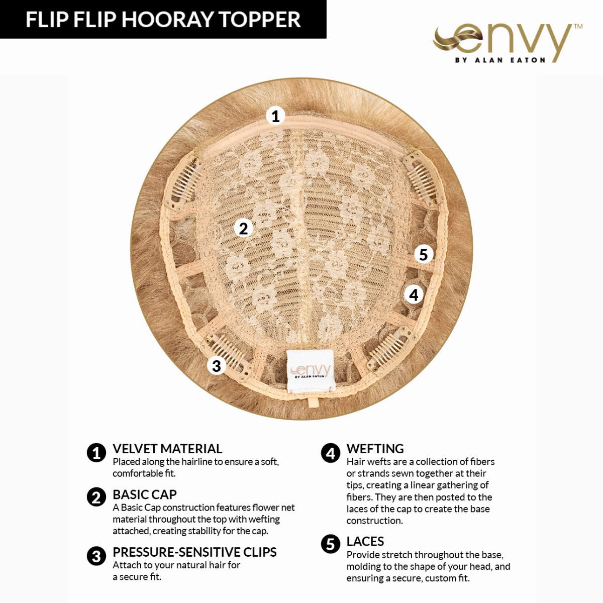 Flip-Flip Hooray Topper - Synthetic Topper Collection by Envy
