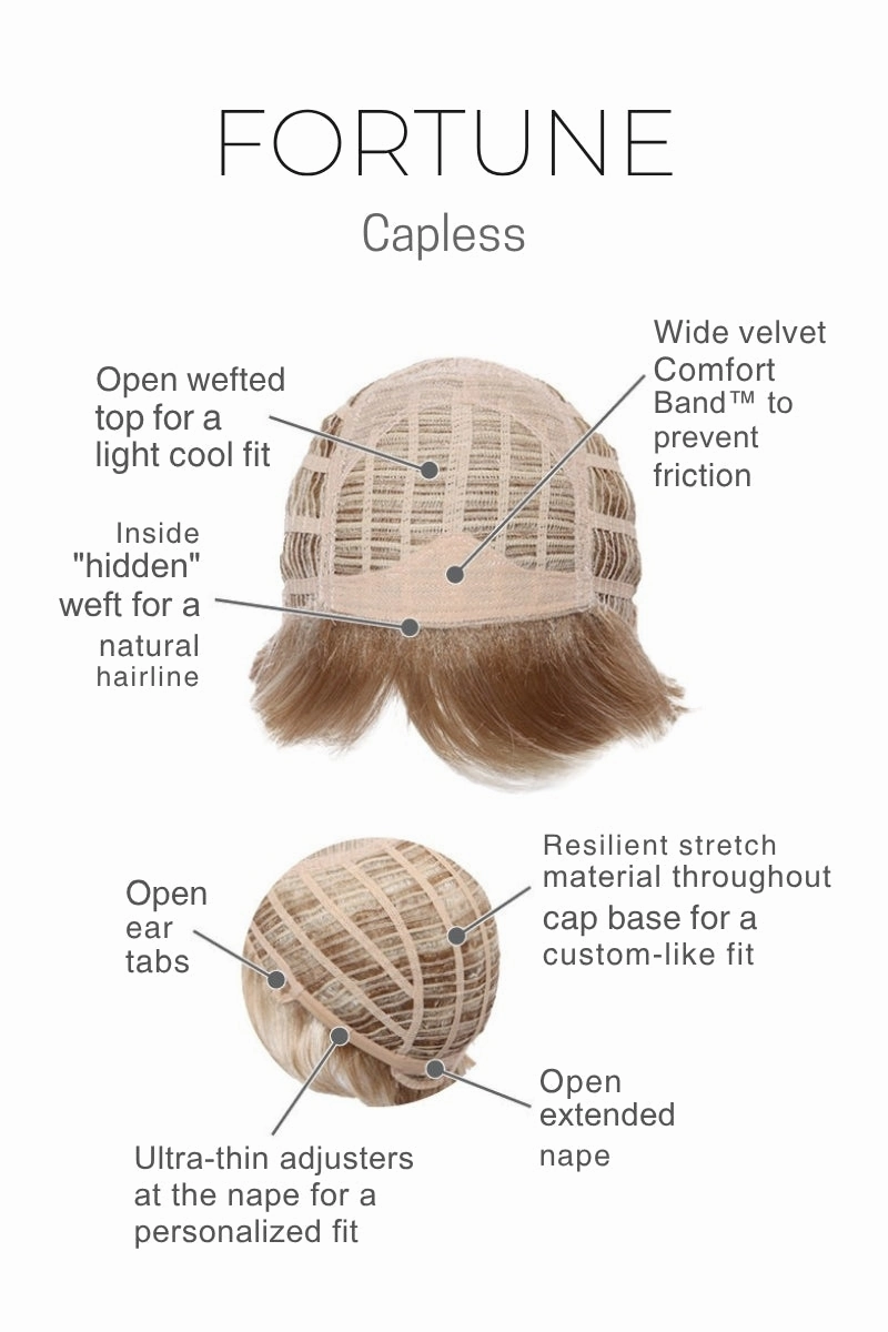 Gabor Wigs - Fortune