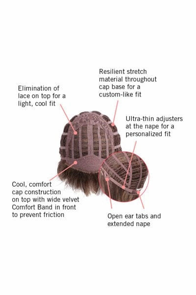 Hairdo Wigs - Spiky Cut (#HDSCWG)