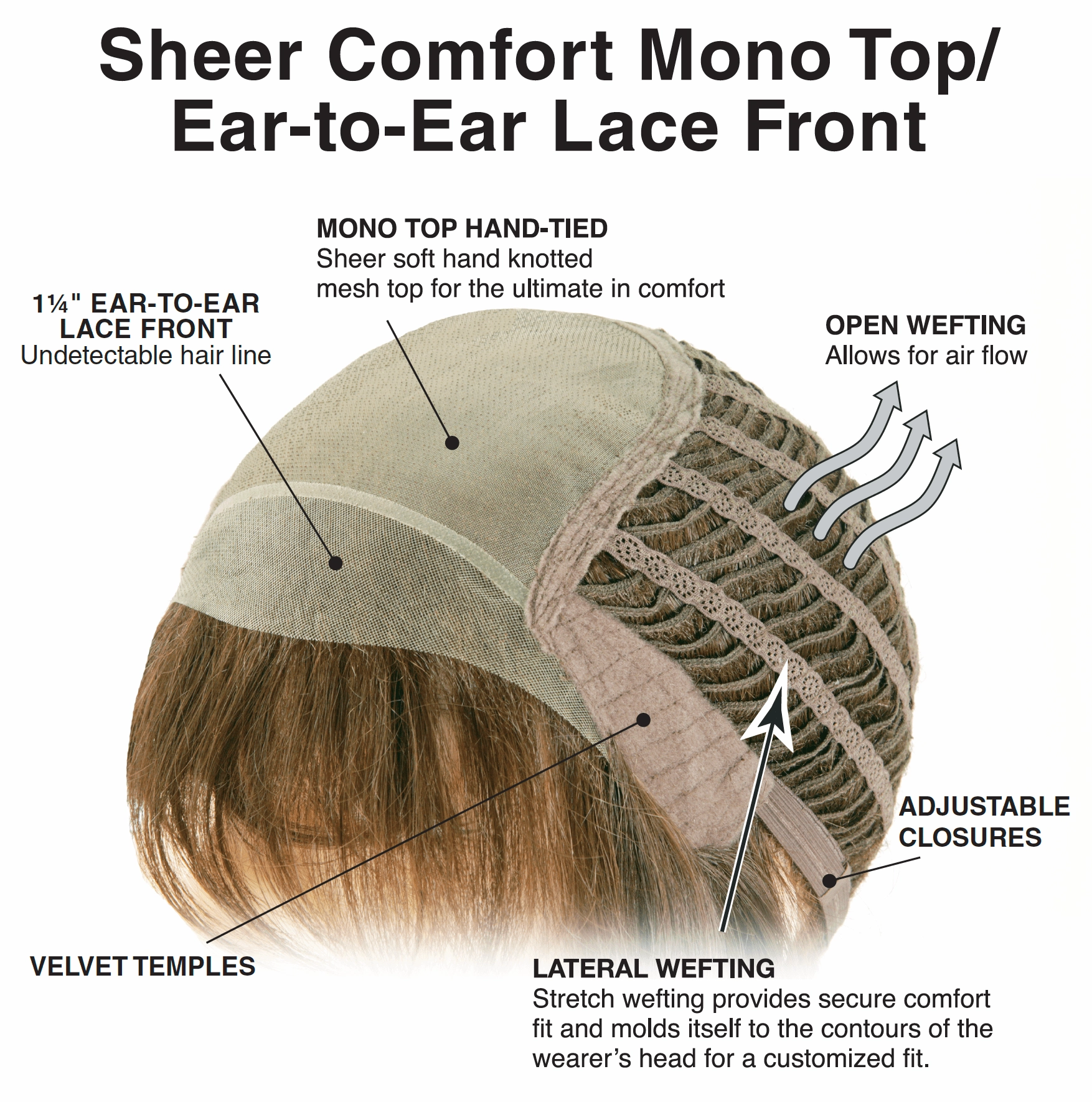 Light and Airy | Synthetic Lace Front Wig (Mono Top)