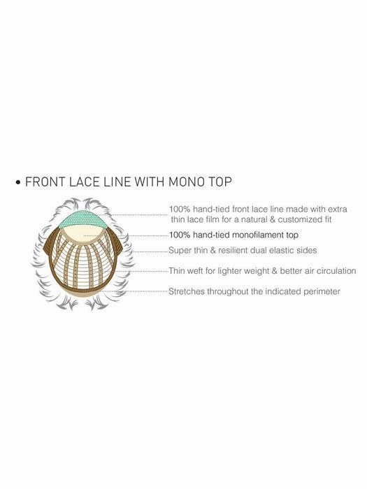 Locklan | Synthetic Lace Front Wig (Mono Top)