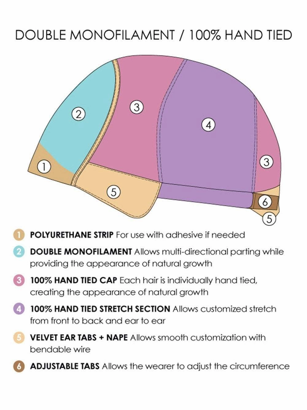 Meg | Synthetic Wig (Double Mono & Hand-Tied) | CLOSEOUT