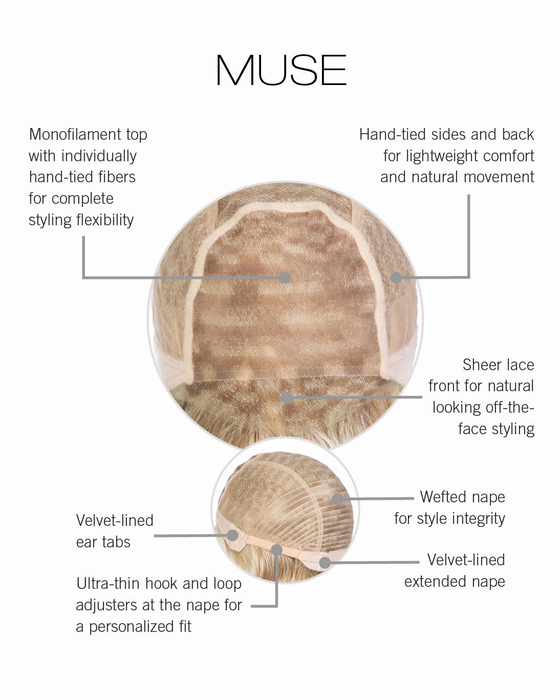 Muse Wig by Raquel Welch | Synthetic (100% Hand-Knotted Lace Front Mono Top)