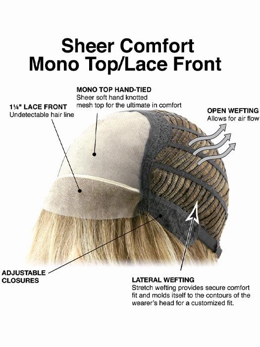 Shay | Synthetic Lace Front Wig (Mono Top) | CLOSEOUT