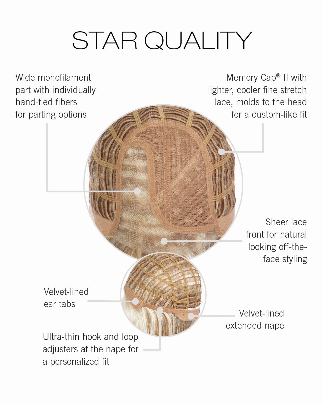 Straight up with a Twist Wig by Raquel Welch | Synthetic Lace Front (Mono)
