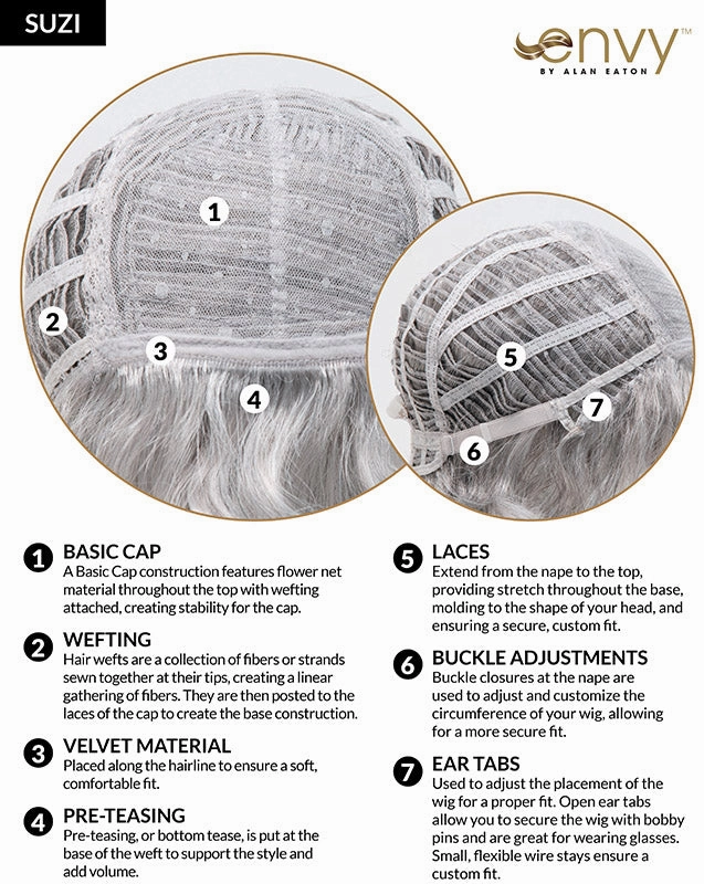Suzi Wig by Envy | Synthetic Hair | Average Cap