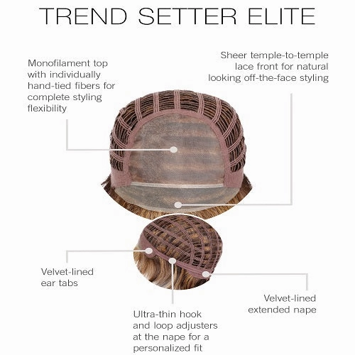Trend Setter Elite - Signature Wig Collection by Raquel Welch