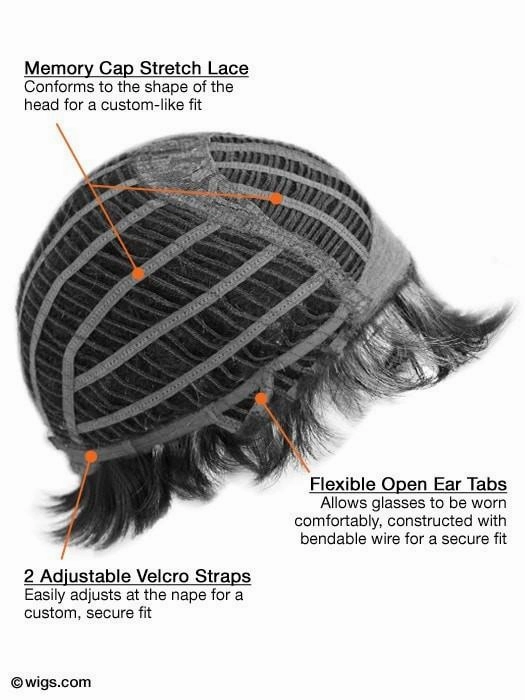 Tress | Synthetic Wig (Basic Cap)