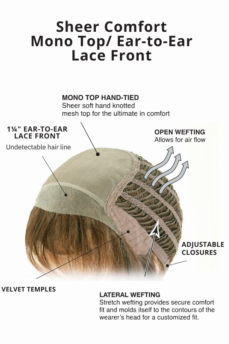 TressAllure Wigs - Chopped Pixie (MC1420)