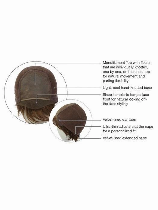 Voltage Elite | Synthetic Lace Front Wig (Hand-Tied)